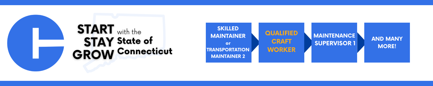 A horizontal graphic with a blue circular icon on the left containing a white shape resembling the letter “C.” Next to it, the text reads “Start with the Stay Grow State of Connecticut.” To the right, a series of blue boxes with arrows between them show a career pathway. The boxes contain the following text: “Skilled Maintainer or Transportation Maintainer 2,” “Qualified Craft Worker,” “Maintenance Supervisor 1,” and “And many more!”